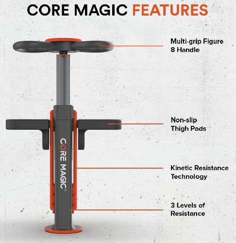 Core Magic Core Magic - siopashop.ie