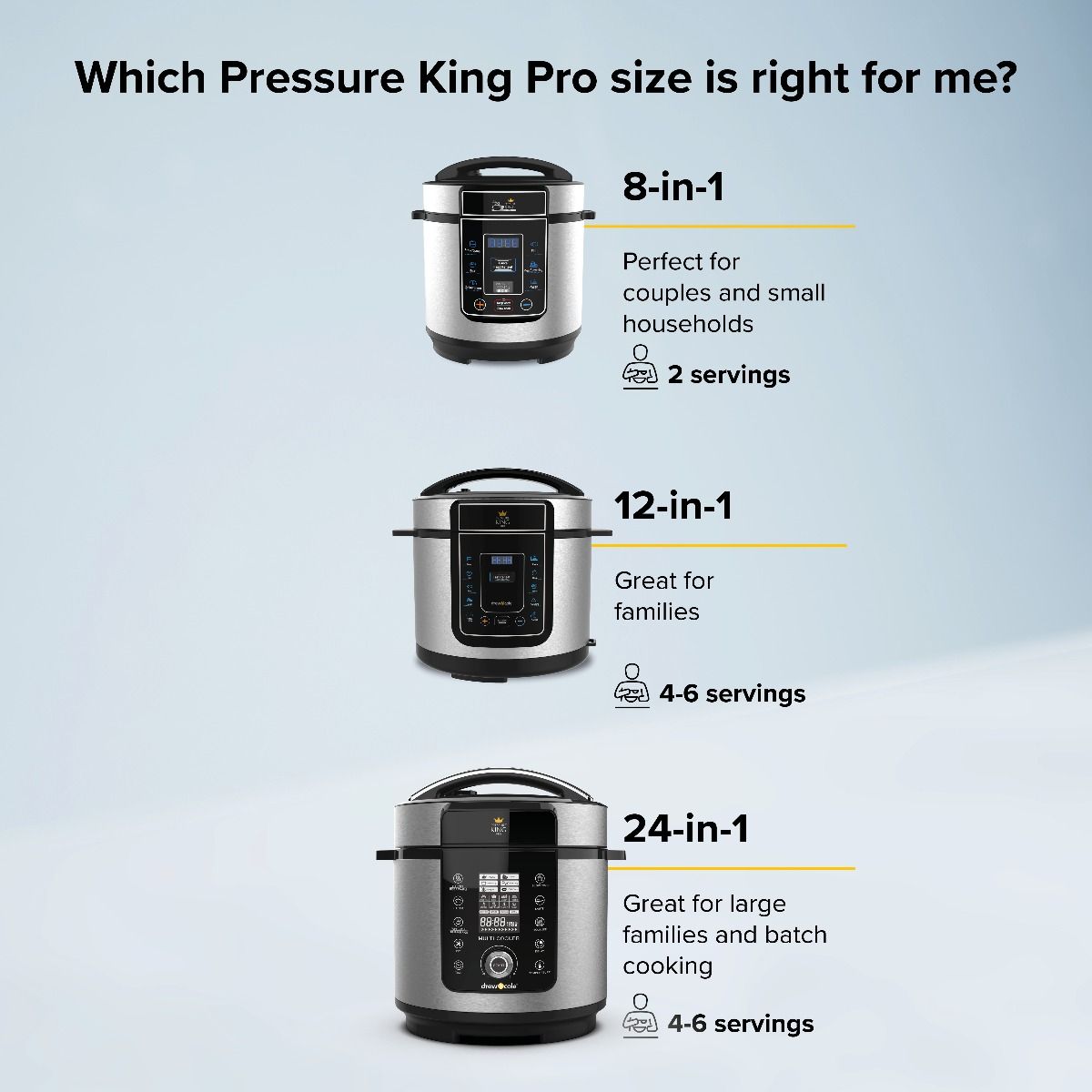 Pressure King Pro 24 In 1 6L siopashop.ie